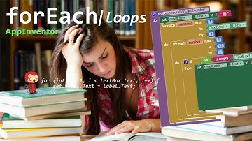 Learn App Inventor: for Each loops (for each number, for each item)