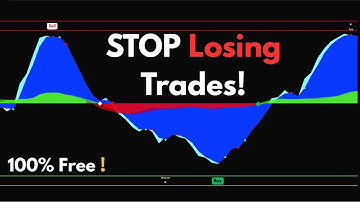 STOP Losing Trades! Market Cipher Indicator Strategy (High Accuracy)