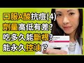 口服A酸Q&A(4)：口服A酸抗痘，高劑量還是低劑量好？會影響療效嗎？吃多久才能根治？能永久控油嗎？讓林昀萱醫師一次說清楚！