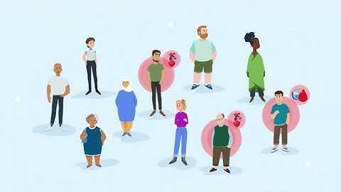 CẬP NHẬT CÁC BƯỚC TIẾN NỔI BẬT  TỪ ESC 2024 ĐẾN THAY ĐỔI TRONG CHẨN ĐOÁN VÀ ĐIỀU TRỊ SUY TIM