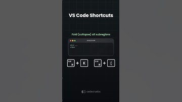 VS Code shortcuts you must know! - #vscode #programming #developer #coding