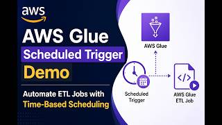 32. AWS Glue Scheduled Trigger Demo | Automate ETL Jobs with Time-Based Scheduling