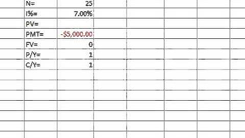 Using Excel to find PV for an annuity