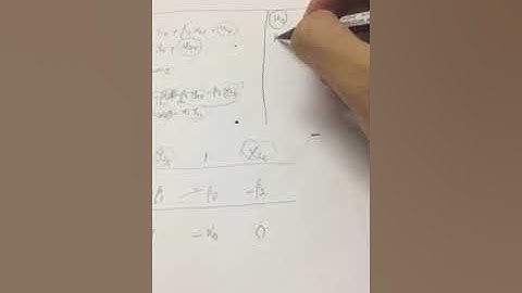 How to do rank condition