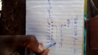 how to build tda7379 audio amplifier