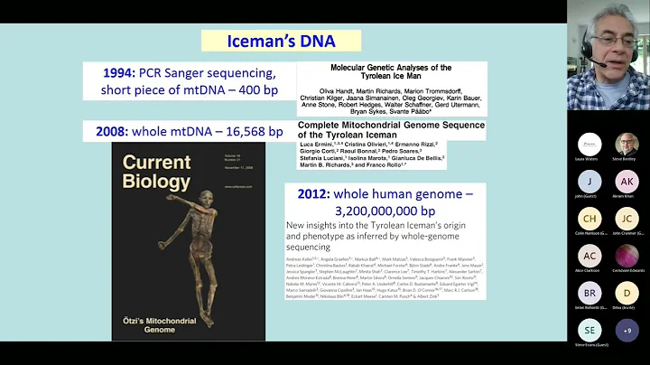 Ancient DNA at the edge of the world  - Prof Marti...
