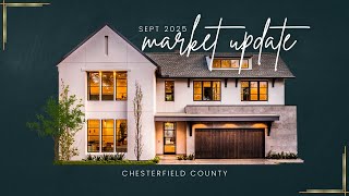 Chesterfield Virginia Housing Report for September 2025 Chesterfield County Real Estate