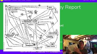 Spooky Revenue October 2020 Money Report