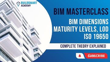 What are BIM Dimensions, Maturity Levels, and ISO 19650: A Comprehensive Guide | BIM Fundamentals
