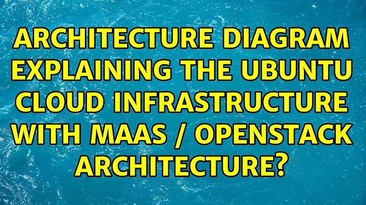 Architecture diagram explaining the Ubuntu Cloud Infrastructure with MAAS / Openstack architecture?