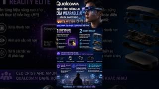 Chiến lược táo bạo của Qualcomm nhằm thay thế kỷ nguyên điện thoại thông minh.
