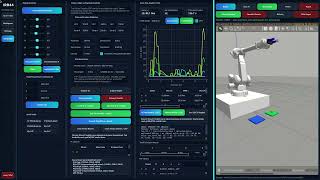 ROS2 ABB IRB4400 Analysis