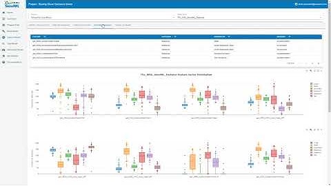 SensiML + TensorFlow Lite Tutorial: Model Visualization and Testing in Analytics Studio