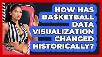 How Has Basketball Data Visualization Changed Historically? - Basketball Stats Central