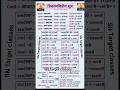Trigonometry Formulas -2 #upsc #motivation #ips #sad #love #dailyshorts #subscribe #exam