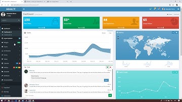 EP.6 ตั้งค่า AdminLTE Yii2 Framework