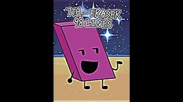 WHO HAS THE MOST LINES IN TPOT? #bfdi #tpot #osc #shorts #fypシ #fyp #viral #foryou #bfb  #objectshow