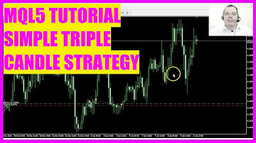 MQL5 TUTORIAL - SIMPLE TRIPLE CANDLE STRATEGY