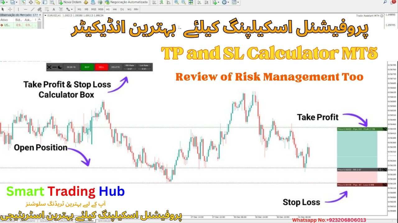 🔥 TP and SL Calculator MT5 | Review of Risk Management Tool ⚡️ - YouTube