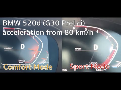 BMW 520d G30