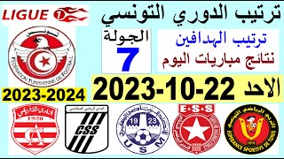 ترتيب البطولة التونسية 2023-2024 الدوري التونسي الجولة 7 وترتيب الهدافين اليوم الاحد 22-10-2023