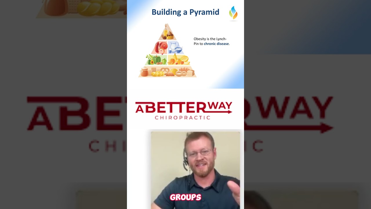 The bottom tier of the pyramid alone is reason enough for concern.