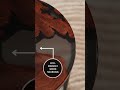 Premium Wooden Nesting Tables & Serving Platters
