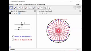 Tabuada no GeoGebra​