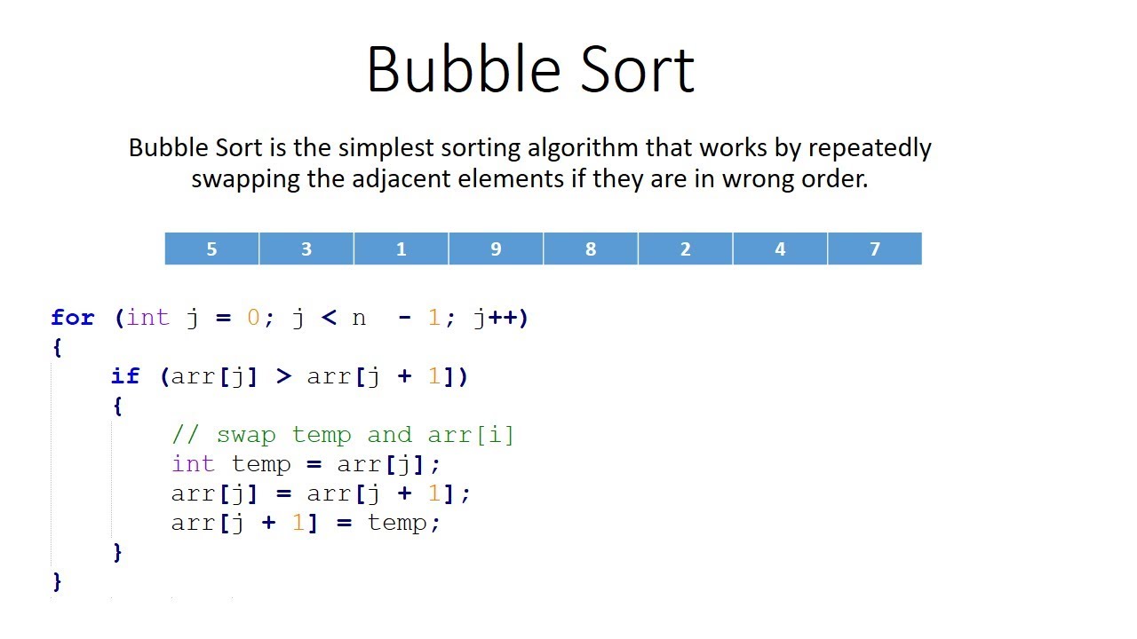 Example of Enhanced Bubble Sort Working Procedure for a Random