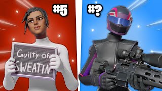 The SWEATIEST Fortnite Skins!