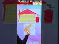 1 min study 193 addition   By Shalini ma'am l #zenithguru # #youtubeshorts #zenithguru