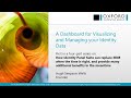 A Dashboard for Visualizing and Managing Your Identity Data