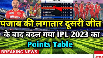 RR VS PBKS After Match Points Table | IPL 2023 Today Points Table | IPL points table 2023 | Pbksvsrr