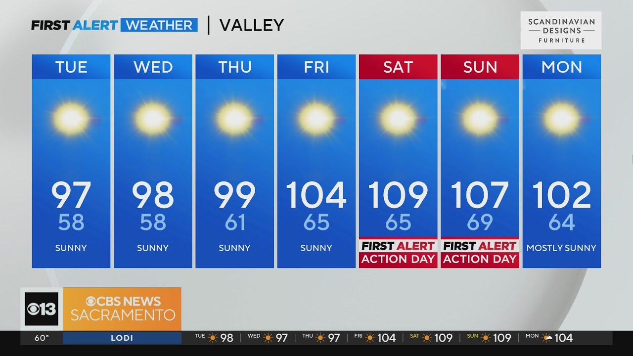 Tuesday morning weather forecast - July 11, 2023 - YouTube