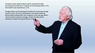 Jobless claims show strong labor market at work...Ira’s Morning Flash Video for 5 2 2024