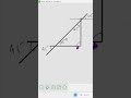 Make yourself trusses design expert  #civilengineering #EngineeringMechanics, #Statics, #Trusses,