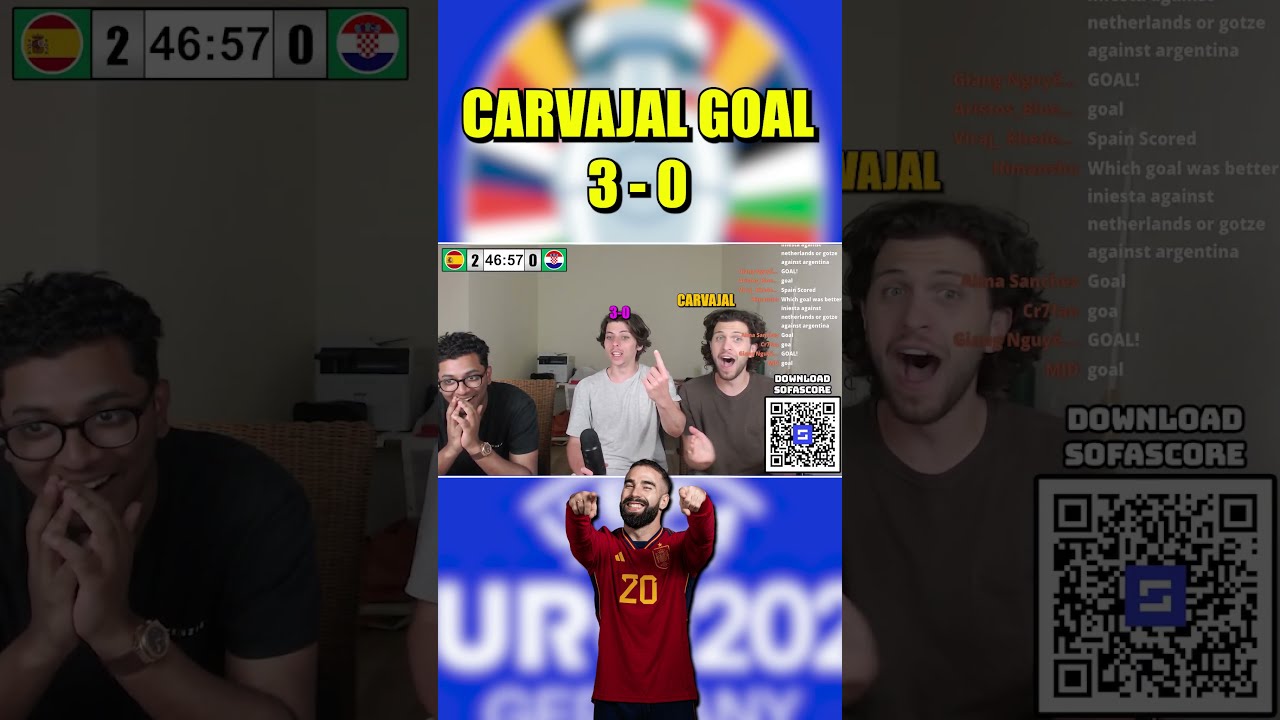 SPAIN 3 0 CROATIA EURO 2024 REACTION 