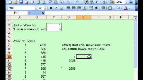 How to use the Excel Offset Command