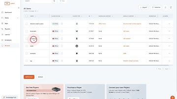 How To Display Content On Your Screens With Yodeck