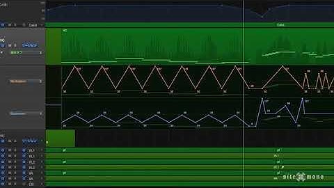 Sample Modeling - The Cello -