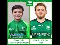 TWENTY-ONE Connacht players renew contracts for 2021-22