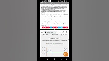 Rise and Fall Trading Method