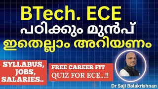 ECE- Syllabus, Jobs, Skills, Salary & Scope | Free Career Fit Quiz | Full Career Guide 2025 |