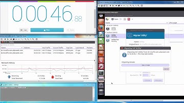 ADARA Comet on HP SDN VAN Controller Demonstration