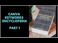 Canva Keywords Encyclopedia [PART 1]