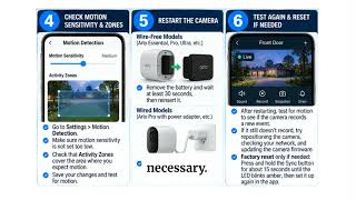 Arlo Camera Not Saving Videos – Complete Fix Guide