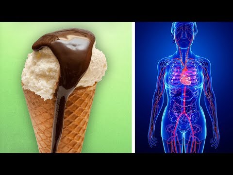 Video: Sugar Detox - 10 Beste Möglichkeiten, Um Die Zuckersucht Loszuwerden Und Einen 7-Tage-Speiseplan