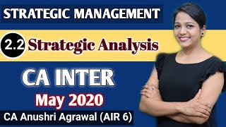 STRATEGIC ANALYSIS ll Chapter 2 ll Strategic Management ll CA -IPCC