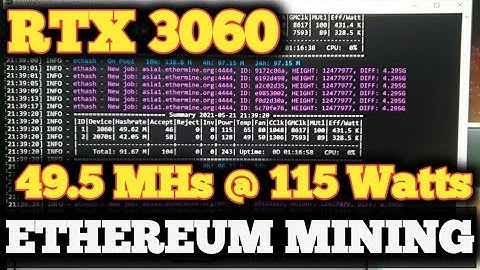 RTX 3060 Ethereum Mining Hashrate Settings 49.5mh at 115 Watts MSI Afterburner Settings
