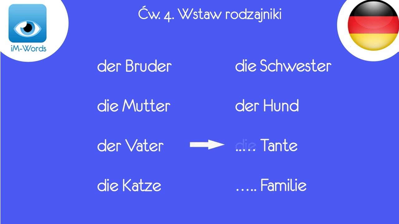 L1 Cw4 Wstaw rodzajnik